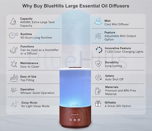 BlueHills Premium 4000 ml Tall Essential Oil Diffuser 4L 4 Liter 50 Hour Run with Remote Timer Aroma Humidifier 1 Gallon B...