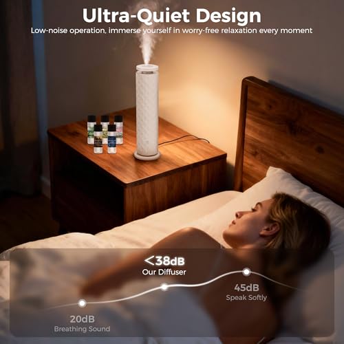 Hotel Scent Diffuser Starter Kit - 1000 Square Feet,7 Ambient Light Settings, Includes 5 Essential Oils for Hotel Aromathe...
