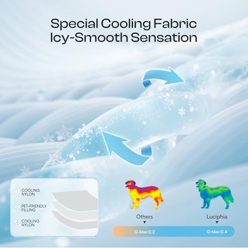 Luciphia Premium Cooling Dog Blanket for Small Medium Dogs Q-max>0.4 Washable Self-Cooling Cat Pet Mat Puppy Breathble Cal...