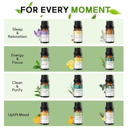 12 Pack Essential Oils for Diffusers for Home - Water Soluble Diffuser Oils Set for Humidifiers & Spa, Scented Oil with Wo...