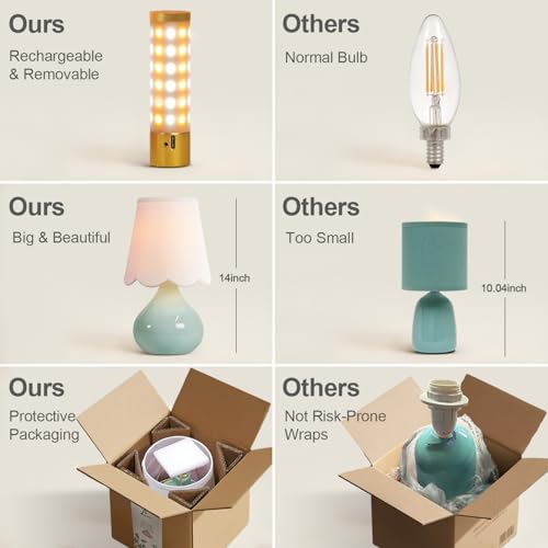 Lampworks 14''H Cordless LED Ambient Table Lamp, Rechargeable Ceramic Bedside Lamp with 3-Level Dimmable Soft Lighting, Li...