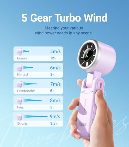 Diveblues Portable Handheld Turbo Fan, 5 Gear Wind, Battery Operated, Up to 12 Working Hours, 3 IN 1 Hand Fan with Air Tur...