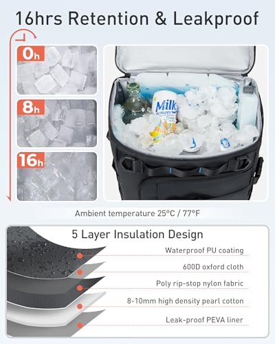 TOURIT 38 Cans Backpack Cooler: Leak Proof Waterproof 2 Insulated Compartments Soft Cooler Bag Beach Travel Camping Picni...
