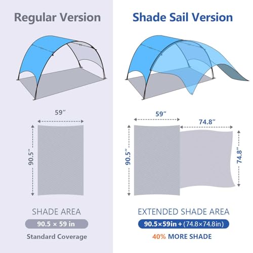 Beach Tent - Beach Shade Canopy Compact Fold (16.9x3.9″), Own Patent, 360° Ventilation, Large Side Storage Pocket, UV Prot...