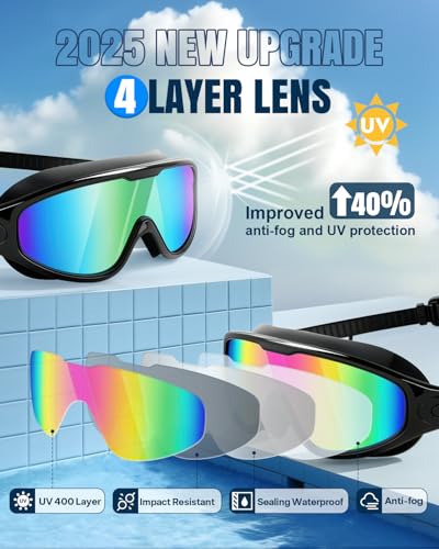 Rantizon Swim Goggles 2 Pack, Wide View Anti Fog&UV Swimming Goggles for Audlt, No Leak Pool Beach Essentials for Men Women