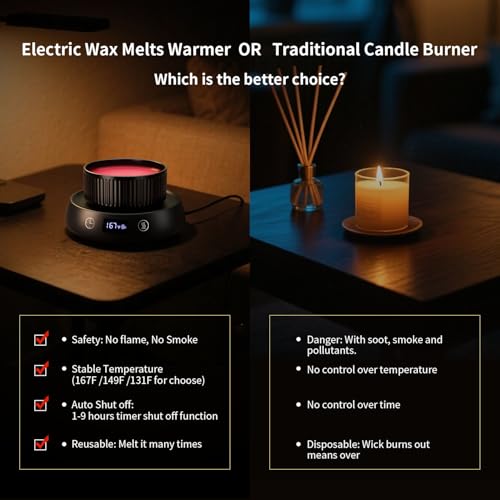 Lyty Wax Melt Warmer 3-in-1 Candle Warmer with Timer, Electric Scented Wax Melter Fragrance Wax Cube Burner for Home Bedro...