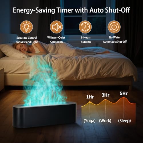 Omnexa Essential Oil Diffuser, 180ml Flame Air Diffuser Humidifier, Ultrasonic Fireplace Aromatherapy Diffuser with 7-Colo...