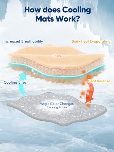 Rywell Dog Cooling Mat 2.0, Elegant Grey, 44"*32" Thick & Durable Cooling Mat for Extra Large Dogs, Extended Cooling with ...