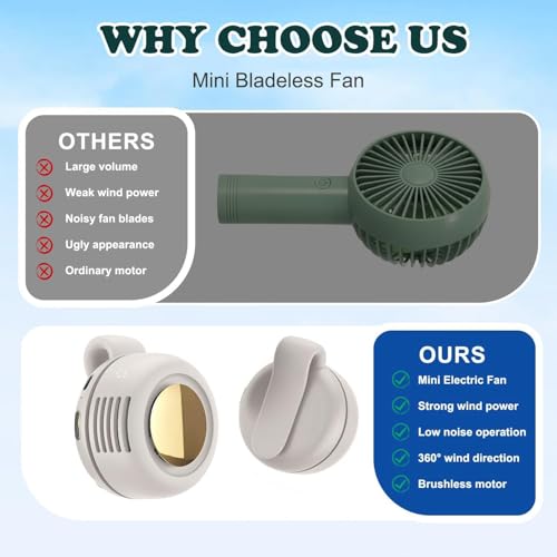 Xing Chen Hai Yang Portable Silent Mini Bladeless Fan Clip On, Adjustable 3 Speeds Suspended, Waist Fans forclip onfan for...