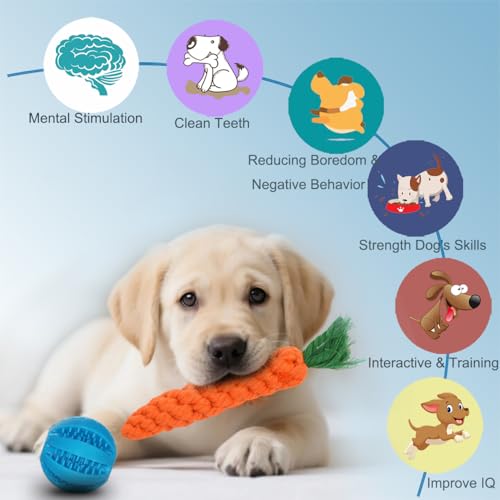 Mnubsrva Dog Toys 15 Pack for Teeth Cleaning and Fun, Puppy Teething Chew Toys Interactive Rope Squeaky Treat Balls & Rubb...