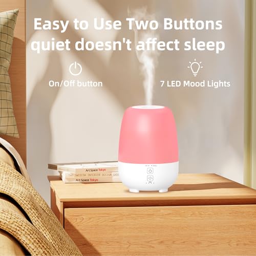 SPLITSKY 150ML Cordless Essential Oil Diffuser, Built-in 6000mAH Rechargeable Battery, 7 Hours Run Time, 7 Colors LED Ligh...