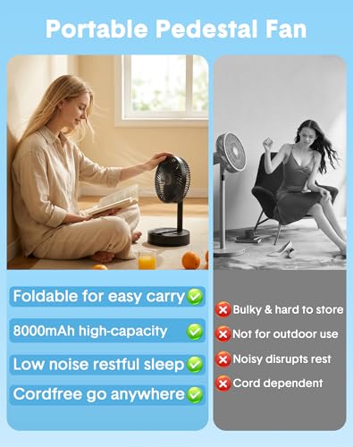 Portable Standing Oscillating Rechargeable Fan - 8" 8000mah Battery Operated USB Fans for Bedroom Quiet Remote Folding Ped...