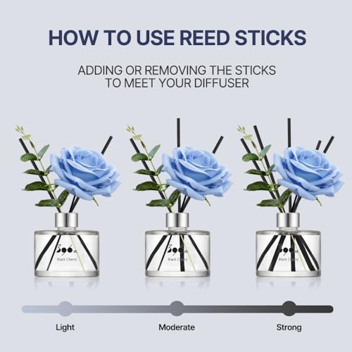 396 st. Rose Flower Reed Diffuser, Vanilla Lavender, 200ml(6.7oz) / Reed Diffuser Sets, Home Fragrance, Scented Oils, Home...