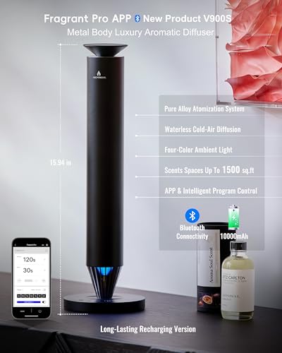 Wireless Rechargeable Hotel Scent Diffuser Starter Kit - 1500 Sq Ft Coverage, Alloy Atomization System,Mood Light,Waterles...