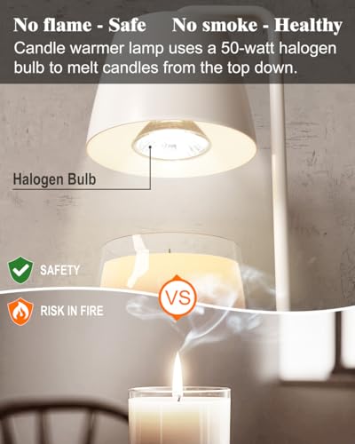 YIGEYIGE White Candle Warmer Lamp