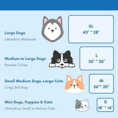 petfelix Pet Cooling Mat, Chew & Scratch Resistant QMAX>0.5 for Mini Dogs & Cats Up to 10 lbs, S 18''*14'' Machine Washabl...