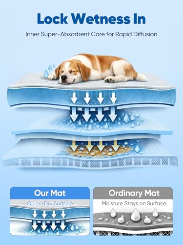 Rywell Super-Absorbent Cooling Mat for Dogs 44"x32" Arc-Chill 3.0 & Color-Changing Dog Cooling Mat, Stay Cool & Dry, Washa...