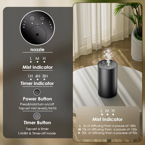 Waterless Essential Oil Diffuser, Portable Aromatherapy Diffuser, Mini Scent Machine, Battery Operated, 1/4/8-Hour Timer, ...