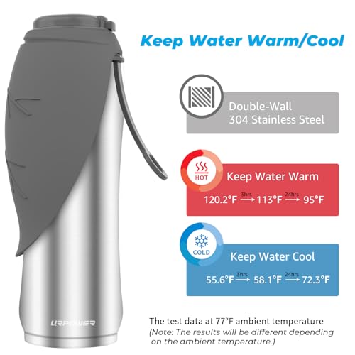 URPOWER 27 Oz Large Dog Water Bottle, Double Wall Insulated Stainless Steel Dog Travel Water Bottle Leak Proof Portable Pe...