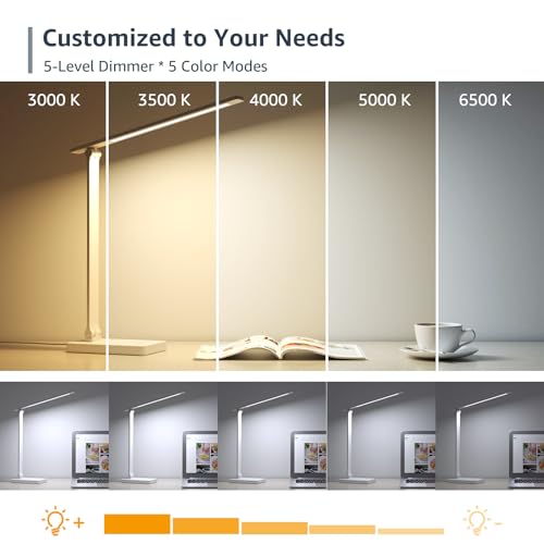 Lepro LED Desk Lamp, Metal Desk Light 9.5W 800lm, Forbes Vetted Best Task Lamp, 5 Color Modes 5 Brightness Level, Dimmable...
