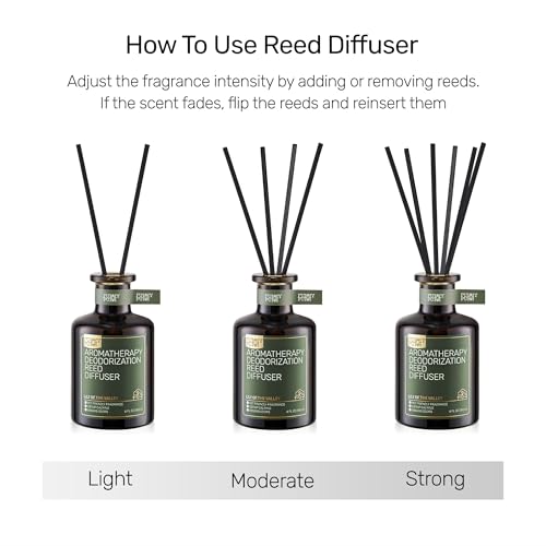 FURRYPURR Reed Diffuser for Pet Odor Elimination, Lavender Cedar, Non-Toxic & Pet-Friendly Air Freshening, 6 Oz