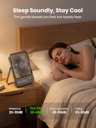 Warmco 10000mAh Portable Travel Fan 7-inch, Max 24H Runtime, Ultra-thin Quiet Rechargeable Battery Operated Desk Fan with ...
