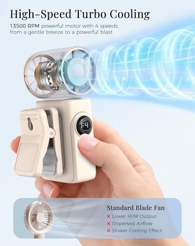 Hotsales Clip-On Portable Fan, 13500 RPM Rechargeable Handheld Mini Fan with LED Display, 360° Rotating Detachable Clip, S...