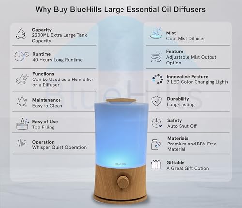 BlueHills Premium 2000 ML XL Large Essential Oil Diffuser Aromatherapy Humidifier for Large Room Home 40 Hour Run Huge Cov...