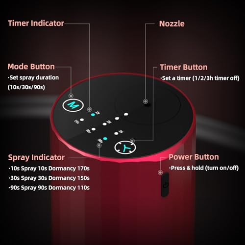 Waterless Essential Oil Diffuser Aromatherapy Scent Diffusers for Home Large Room, Bedroom, Car, Office, Desk, Battery Ope...