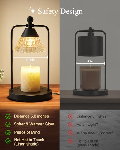 Candle Warmer Lamp with Timer Dimmer, Electric Wax Melt Warmer Lamp for Jar Candles Lights, Candle Lamp Warmer with 2 Bulb...