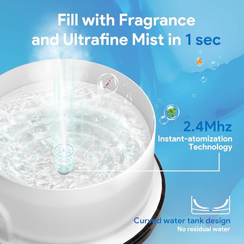 ASAKUKI Essential Oil Diffuser for Home, 500ML Aromatherapy Diffuser Humidifier with Remote Control, 7 Color LED Lights, Q...