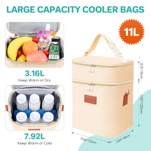 PIIOSER Breastmilk Cooler Bag with Ice Pack Fits 6 Baby Bottles Up to 9 Ounce, Insulated Baby Bottle Tote Bags, Double Lay...