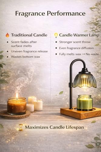 Candle Warmer Lamp, Candle Warmer for Jar Candles with Timer Dimmer & Adjustable Height, Flameless & Safe, Wood Base, 2 Bu...