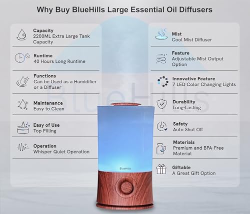 BlueHills Premium 2000 ML XL Essential Oil Diffuser Aromatherapy Humidifier for Large Room Home 40 Hour Run Huge Coverage ...