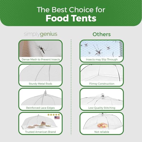 Simply Genius Pop-Up Mesh Food Covers - 17 x 17 in, White, 6 Pack, Large & Tall - Reusable & Collapsible Food Tents for Ou...