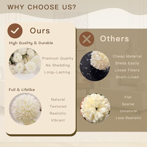12Pcs Fake Kiku Flowers, Artificial Small Chrysanthemum Balls with Stems, Faux Silk Mini Pompon Mums for Vase Floral Arran...