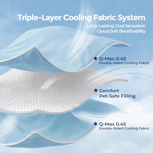 Soulbond Cooling Blanket for Large Dogs - Q-MAX>0.45, Washable Cool Pet Cats Throw Blanket for Hot Weather, Self-Cooling S...