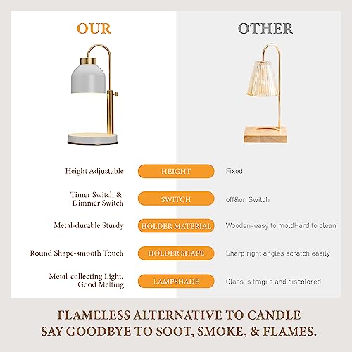 AIKUT Candle Warmer Lamp, with 2 Bulbs,Timer & Dimmer,Compatible with Large Yankee Candle Jars,3 Wick Candles,Height Adjus...