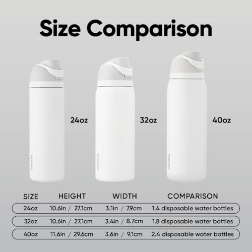 Owala FreeSip Insulated Stainless Steel Water Bottle with Straw, BPA-Free Sports Water Bottle, Great for Travel, 24 Oz, Sh...