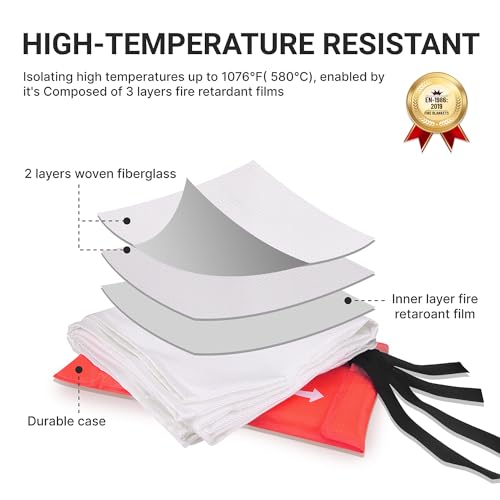 Lancryen Emergency Fire Blanket, Fire Extinguisher Blanket, Fire Suppression Fabric, Flame Retardant Towel Fire Safety Clo...