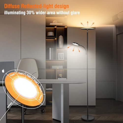 marctronic Floor Lamps for Living Room, 44W/4500LM Super Bright 2 in 1 LED Floor Lamp with Remote, Stepless Dimmable, 69" ...