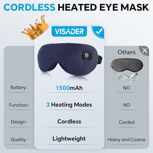 Cordless Heated Eye Mask for Dry Eyes Relief, with 3 Heat Settings, Washable Eye Cover, Warm Heating Pad for Stye Eye Trea...