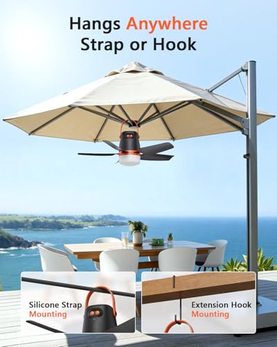 AURATHEA 20” Canopy Fan with Lights, 20000mAh Battery Operated Ceiling Fan, Portable Outdoor Camping Fan with Remote Contr...