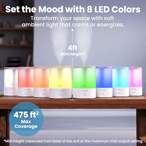 Everlasting Comfort 2.5L Top Fill Humidifier for Bedroom – Quiet, Easy to Fill & Clean, 24HR Runtime, Night Lights, Timer,...
