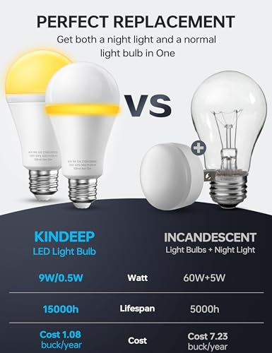 KINDEEP Light Bulbs, E26 Blue Light Blocking Dim Bulbs with 2 Modes, 0.5W Amber Light with 20lm 2000K, 9W Equivalent 60W, ...