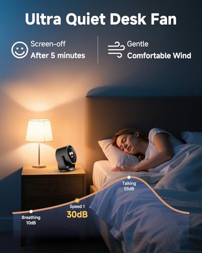 YOSHENMO Portable Desk Fan for Bedroom, Turbo Table Fans with smile icon LED Display, 6-inch, 5-Speed Strong Airflow, Low ...
