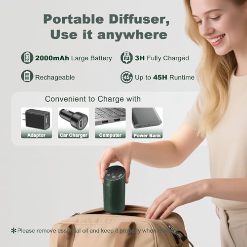 Waterless Essential Oil Diffuser with 4 Timer (1/3/6H & Off) & 3 Mist(L/M/H), Air Scent Diffuser for Home Car Office, Rech...