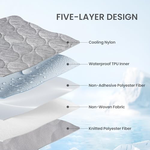 Cozy Bliss Deluxe Leakproof Cooling Blanket for Large Dogs Q-Max 0.5, Soft & Durable Washable Pet Cooling Mat for Hot Weat...