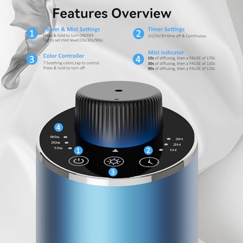 Waterless Essential Oil Diffuser Aromatherapy Scent Diffusers for Home Large Room, Bedroom, Car, Office, Desk, Battery Ope...