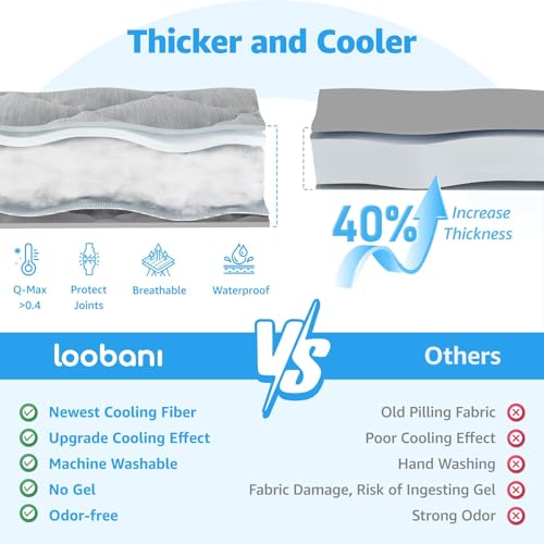 LOOBANI Dog Cooling Mat for Small Dogs/Cats - Dog Cooling Pad Durable, Cool Blanket Machine Washable, Pet Cool Mat for Out...